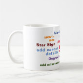 BIRTHDAAG AANgepaste VERPLICHTING OP JAARBASIS Koffiemok (Links)