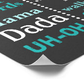 Birthday Chalkboard - Blauwgroen Cupcake Poster (Hoek)