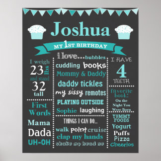 Birthday Chalkboard - Blauwgroen Cupcake Poster