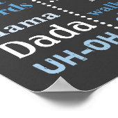 Birthday Chalkboard - Blue Cupcake Poster (Hoek)