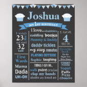 Birthday Chalkboard - Blue Cupcake Poster (Voorkant)