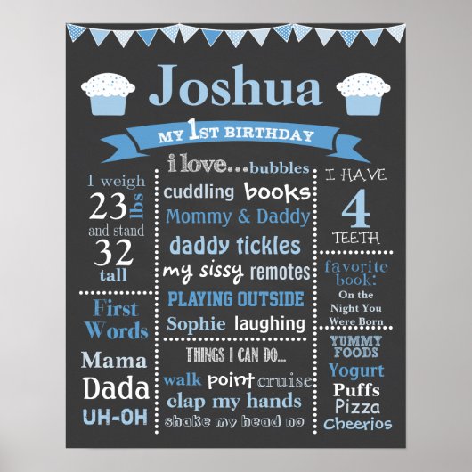 Birthday Chalkboard - Blue Cupcake Poster (Voorkant)