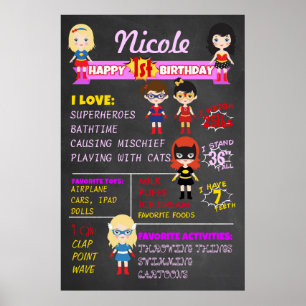Birthday Chalkboard Girls Superhelds Party Poster