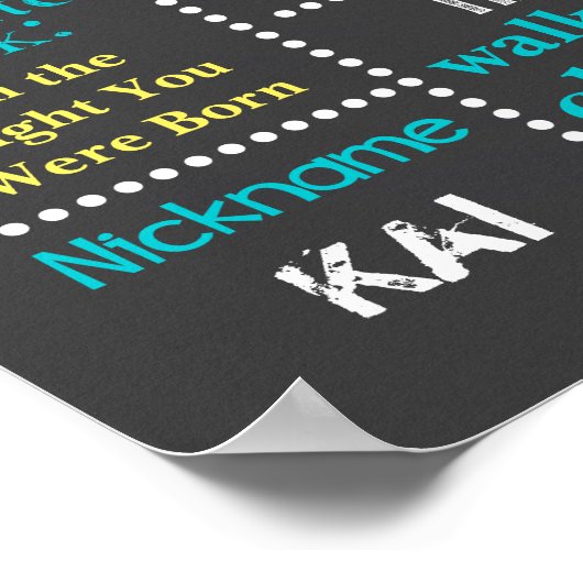 Birthday Chalkboard - Monkey, Little Monkey Poster (Hoek)