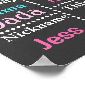 BIRTHDAY CHALKBOARD POSTER (Hoek)