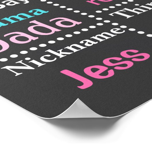 BIRTHDAY CHALKBOARD POSTER (Hoek)