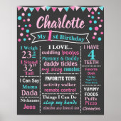 BIRTHDAY CHALKBOARD POSTER (Voorkant)