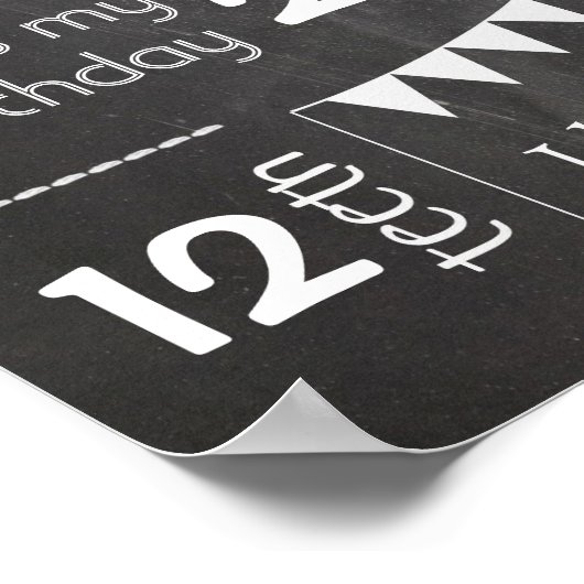 Birthday Chalkboard Poster (Hoek)