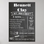 Birthday Chalkboard Poster (Voorkant)