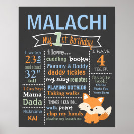 Birthday Chalkboard - Woodland, Red Fox, Fox Poster