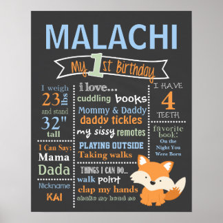 Birthday Chalkboard - Woodland, Red Fox, Fox Poster