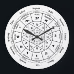 birthday gift for jewish friend, jewish gift ideas grote klok<br><div class="desc">Astrological Attributions of the Twelve Tribes of Israel is the perfecte gift for Rosh Hashana or the new year. Spiritual energy manifests as a powerful energetic mandala with magic Hebrew letters. The Moon is particularly belangrijk to the Hebrew kalenderar and the cycle of sacred time which is the Jewish New...</div>