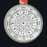 birthday gift for jewish friend, jewish gift ideas metalen ornament<br><div class="desc">Astrological Attributions of the Twelve Tribes of Israel is the perfecte gift for Rosh Hashana or the new year. Spiritual energy manifests as a powerful energetic mandala with magic Hebrew letters. The Moon is particularly belangrijk to the Hebrew kalenderar and the cycle of sacred time which is the Jewish New...</div>