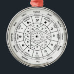 birthday gift for jewish friend, jewish gift ideas metalen ornament<br><div class="desc">Astrological Attributions of the Twelve Tribes of Israel is the perfecte gift for Rosh Hashana or the new year. Spiritual energy manifests as a powerful energetic mandala with magic Hebrew letters. The Moon is particularly belangrijk to the Hebrew kalenderar and the cycle of sacred time which is the Jewish New...</div>