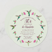 Birthday Invitation Card Feestdagenkaart (Voorkant / Achterkant)