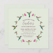 Birthday Invitation Card Feestdagenkaart (Voorkant / Achterkant)