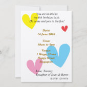 Birthday Invite met Cute Cartoon Goat Kaart (Achterkant)