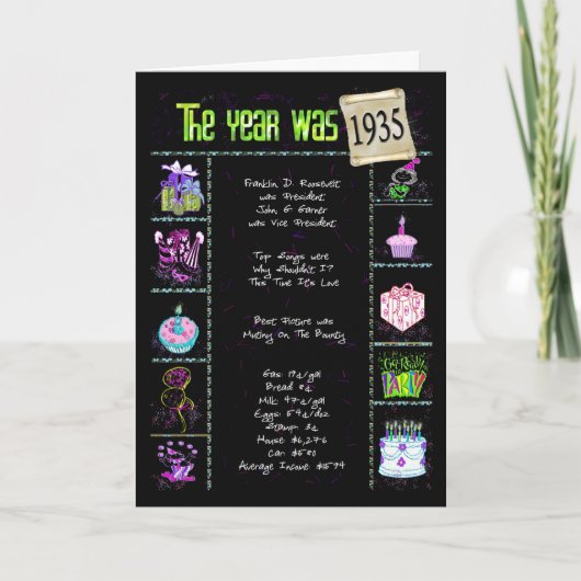 Birthday Jaar 1935 Fun Trivia Feiten Kaart (Voorkant)