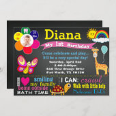 Birthday-karton-uitnodiging met foto kaart (Voorkant / Achterkant)