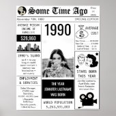 Birthday Newspaper Year 1990 Poster (Voorkant)