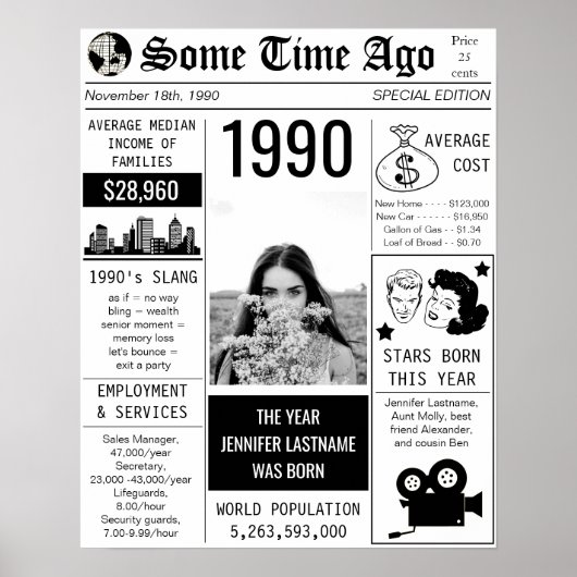 Birthday Newspaper Year 1990 Poster (Voorkant)