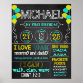 Birthday Party Chalkboard (122) Poster (Voorkant)