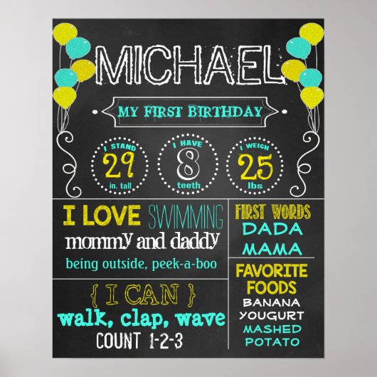Birthday Party Chalkboard (122) Poster (Voorkant)