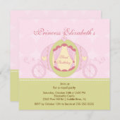 Birthday Party Kaart (Voorkant / Achterkant)