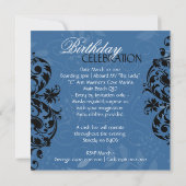 Birthday Party Masquerade Invitation Kaart (Achterkant)