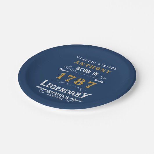 Birthday Party voegt naam en Bord jaarpapier toe (Gekanteld)