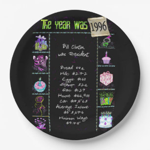 Birthday Trivia Facts Paper Bord 1996