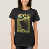 Birthday Virgo Facts T-Shirt (Voorkant)