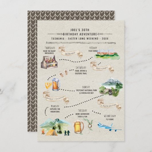 Birthday Weekend Itinerary | Tasmanie (Voorkant / Achterkant)