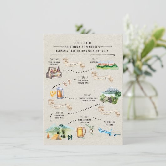 Birthday Weekend Itinerary | Tasmanie (Staand voorkant)