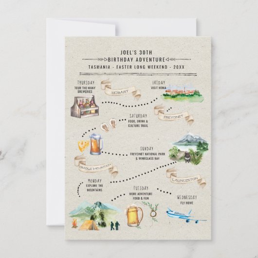 Birthday Weekend Itinerary | Tasmanie (Voorkant)