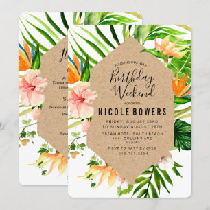 Birthday Weekend Itinerary Uitnodiging