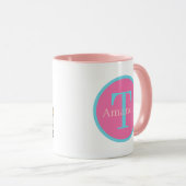 Birthday wil monogram toevoegen mok (Voorkant rechts)