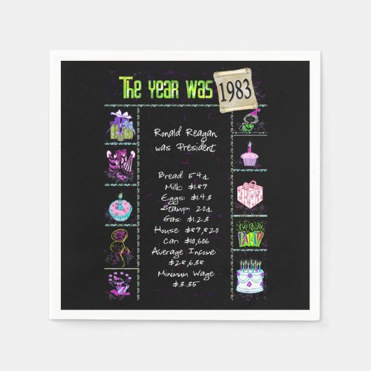 Birthday Year 1983 Party Paper Napkin Servet (Voorkant)
