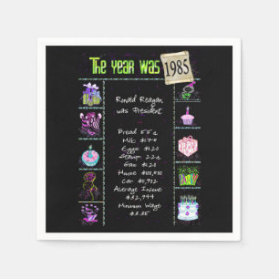 Birthday Year 1985 Party Paper Napkin Servet