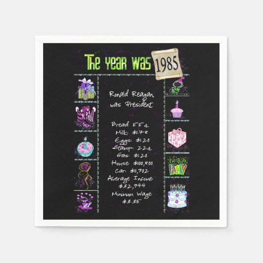 Birthday Year 1985 Party Paper Napkin Servet (Voorkant)