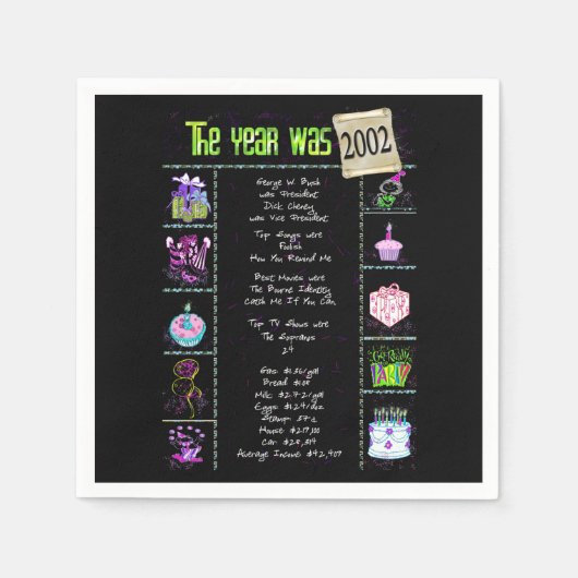 Birthday Year 2002 Party Paper Napkin Servet (Voorkant)