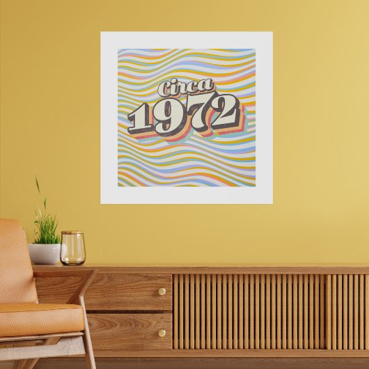 Birthday Year - Circa 1972 Poster (Woonkamer 2)
