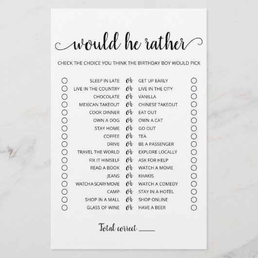 Birthday Zou hij het meest bewerkbare spel (Voorkant)