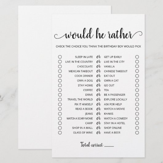 Birthday Zou hij het meest bewerkbare spel (Voorkant / Achterkant)