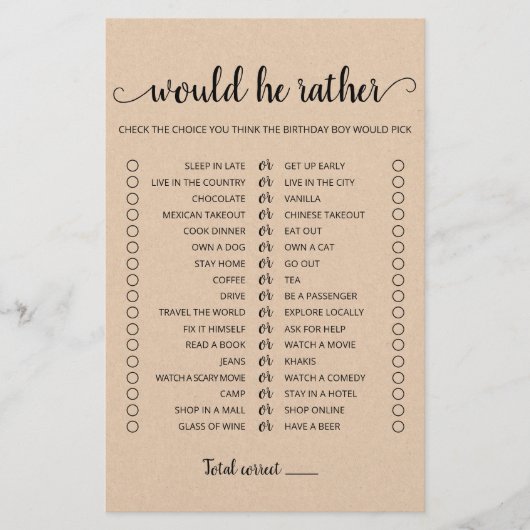 Birthday Zou hij het meest bewerkbare spel (Voorkant)