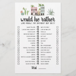 Birthday Zou hij het meest bewerkbare spel