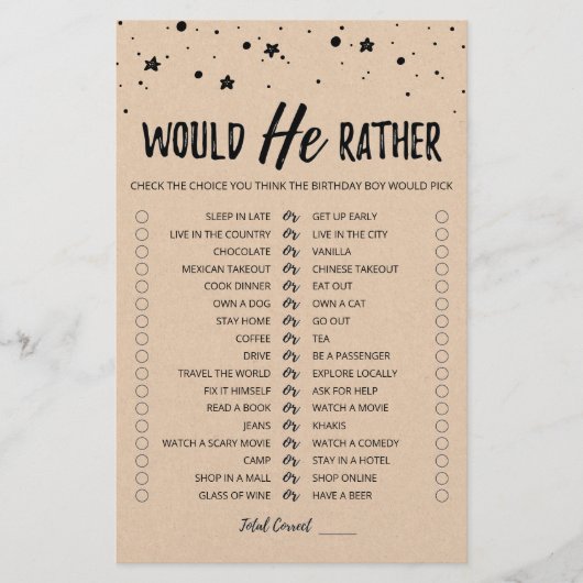 Birthday Zou hij het meest bewerkbare spel (Voorkant)