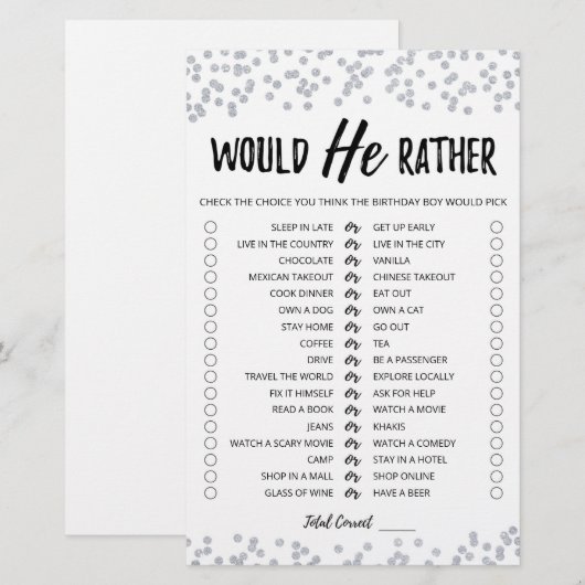 Birthday Zou hij het meest bewerkbare spel (Voorkant / Achterkant)