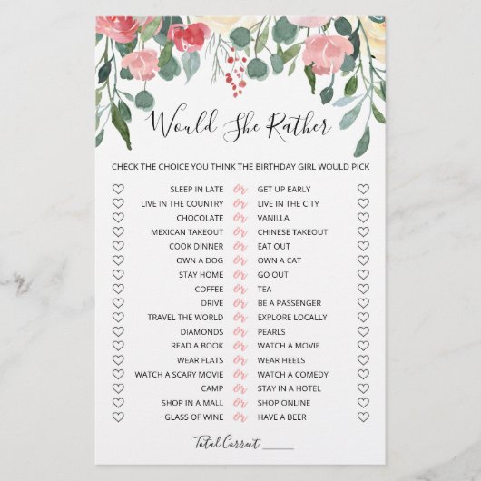 Birthday Zou ze een vrij bewerkbaar spel kunnen sp (Voorkant)