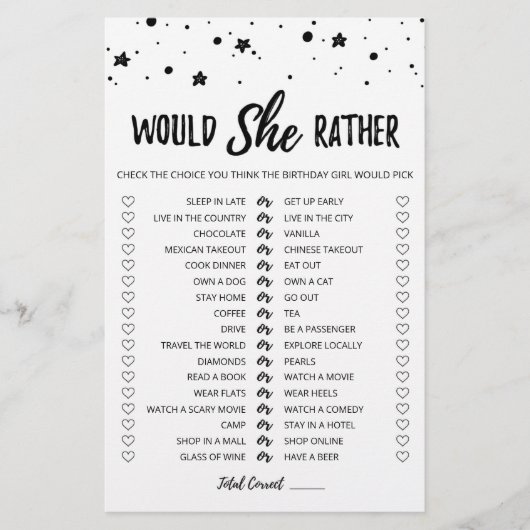 Birthday Zou ze een vrij bewerkbaar spel kunnen sp (Voorkant)